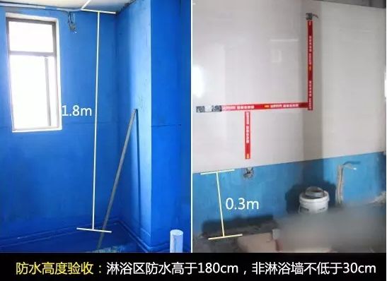 【建房知識】衛生間防水施工早知道(圖4) 【建房知識】衛生間防水施工早知道(圖4)