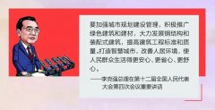 聽聽李克強總理怎么說的，還會覺得建輕鋼的都是冤大頭嗎？