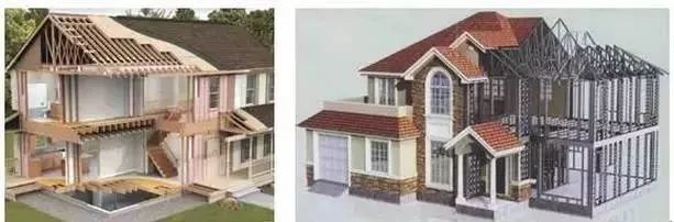 輕鋼別墅與傳統建筑對比的優勢(圖2) 睿婕輕鋼別墅